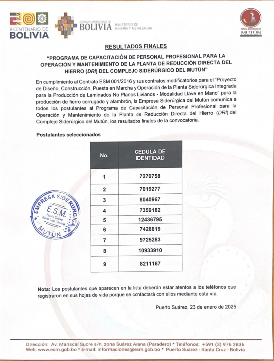 RESULTADOS FINALES DE CONVOCATORIA PARA PROGRAMA DE CAPACITACIÓN DE PERSONAL PROFESIONAL PARA LA OPERACIÓN Y MANTENIMIENTO DE LA PLANTA DE REDUCCIÓN DIRECTA DEL HIERRO (DRI)  - Empresa Siderúrgica del Mutún