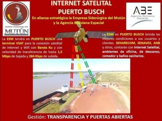 Puerto Busch con internet satelital wifi código aduanero y condiciones para los usuarios e instituciones  - Empresa Siderúrgica del Mutún